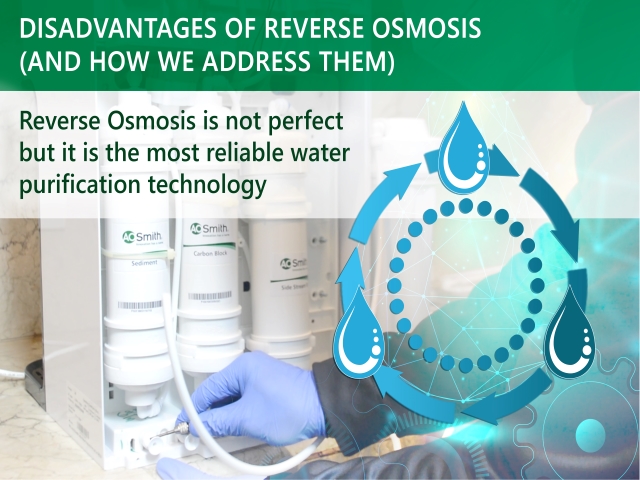 Disadvantages of Reverse Osmosis (And How We Address Them)