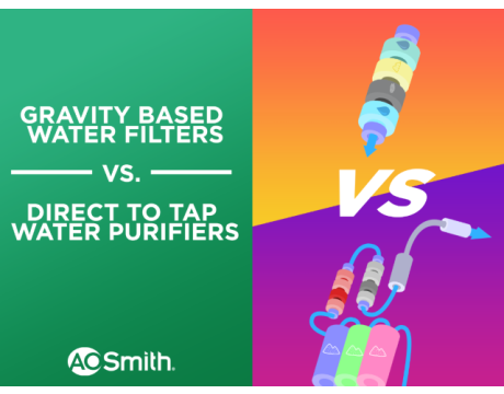 GRAVITY BASED VS DIRECT TO TAP