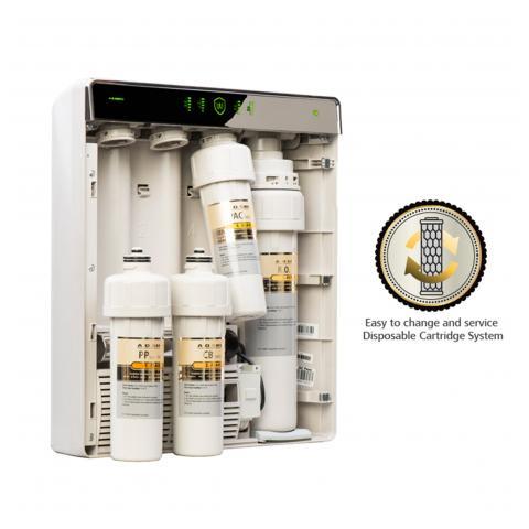 A. O. Smith Lily RO+UV Water Purifier